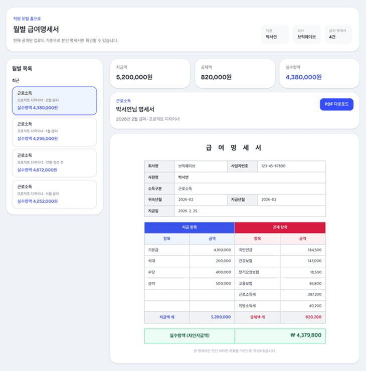 직원 급여 명세서 상세 화면